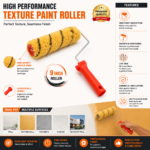 Tiger 18mm Paint Roller | Premium Quality Painting Roller - Image 3