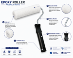6″ Epoxy Roller | Smooth Finish & Bubble-Free Epoxy Coating Roller - Image 5