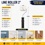 2 Inch Line Roller | Premium Microfiber Paint Roller | Smooth & Even Finish | Wall, Ceiling, Door & Corner Painting Roller - Image 2